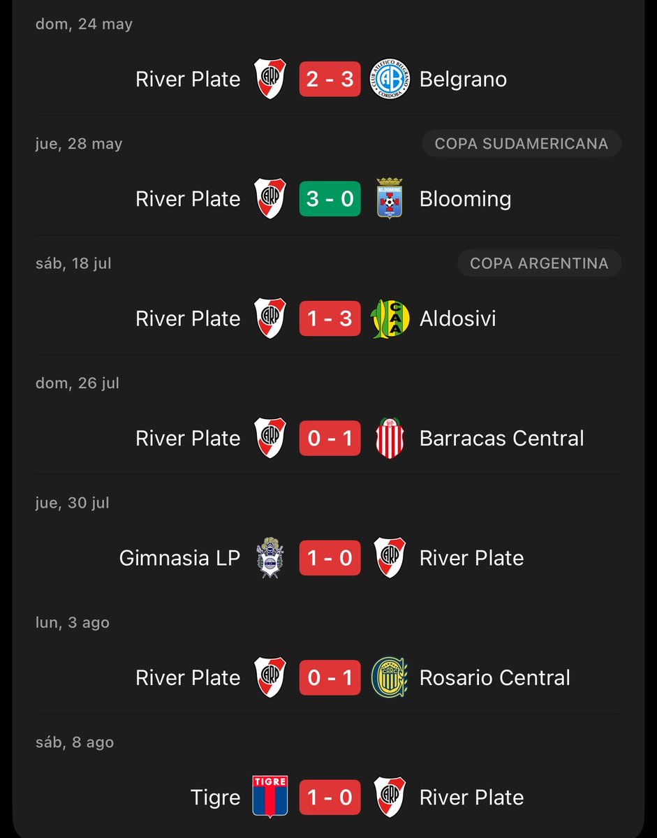 FCB_nenn's tweet photo. Me ha dado por ver cómo iban las otras liga y me encontré con esto💀 https://t.co/sDnrnnNonS