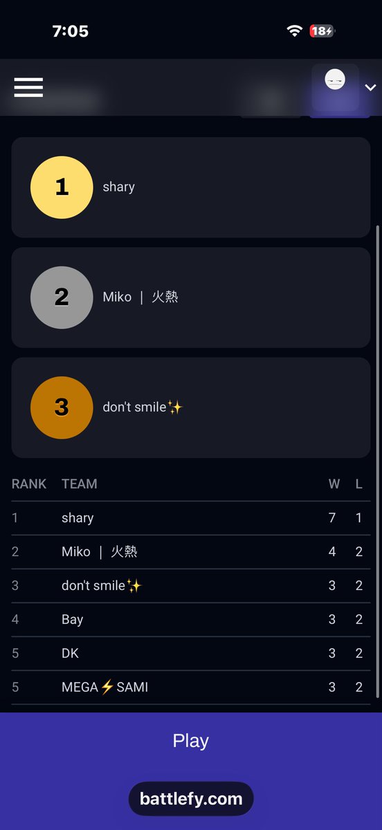 TRBShary's tweet photo. Qualified for the 2026 @GE_Federation LA 🇺🇸 from the Asian Region! https://t.co/3c2bZO7glB