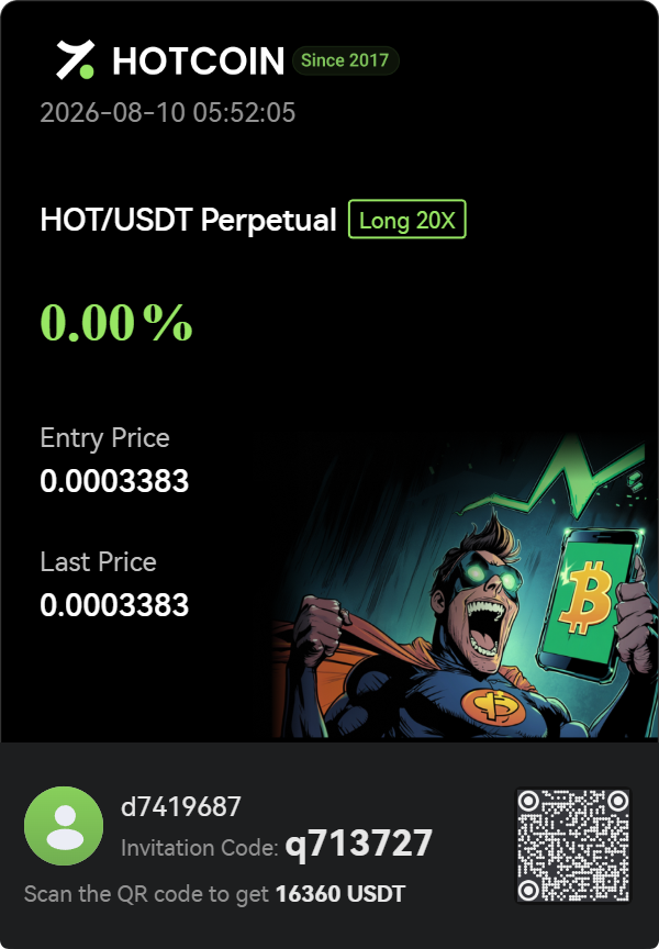 ShantaRahman201's tweet photo. my Futures PnL @HotcoinGlobal 
Register Hotcoin now and receive up to 16360 USDT rewards  https://t.co/4qpa3jEUVV https://t.co/qC5Kd9tz9V