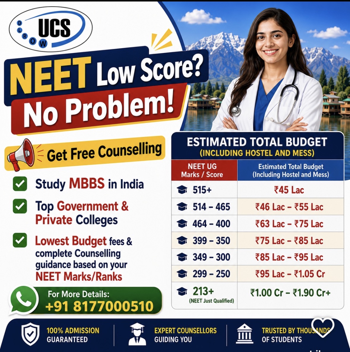 nethrapal's tweet photo. If a cut off is reduced for reserved candidates, it affects efficiency, but if a cut off is reduced for general candidates, it does not efficiency.

Times of India had carried out a detailed analysis of why cutoffs are being reduced in Medical colleges. 

The main reason is that cutoffs are reduced to place the seats on sale. Lower the marks you get, higher is the fees demanded by the medical colleges. 

Every year, an artificial vacancy is created and then the cutoffs are reduced so that private colleges can benefit from it. 

Now, when we see who benefitted from this, we can see that more than 4267 General category students benefitted from lower cutoffs and many of them getting clinical branches. Among them many got zero. 

Even among OBCs, around 2000 students benefitted with lowest marks being 5. 

Now relative proportion of SC/ST was very less and incidentally many SC/ST dont benefit from reduced cutoffs since all these seats are sold for a big price which they cant afford. 

Now the reduced cutoffs is done to benefit the private colleges than the government colleges. 

If you get 515+ marks, you can get a seat at Rs 45 lac, but you get 213+ marks, just qualified, you can still get a seat at Rs 1 crore. 

This clearly shows that the problem with medical education is rapid privatisation and reduced seats which is enabling colleges to charge a bomb. 

The only solution for this, ban these payment seats. Government seats should tripled and private sector involved should be reduced in Medical space

Also this concept of qualifying 12 students for every 1 seat should be done way with. 

https://t.co/CTTDuQBoCq