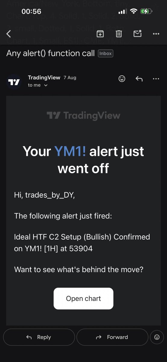 dy_fx_01's tweet photo. @ICT2023Trader Got this one for myself, pretty good to see those alert coming in :) https://t.co/rPqKSM6TJ2