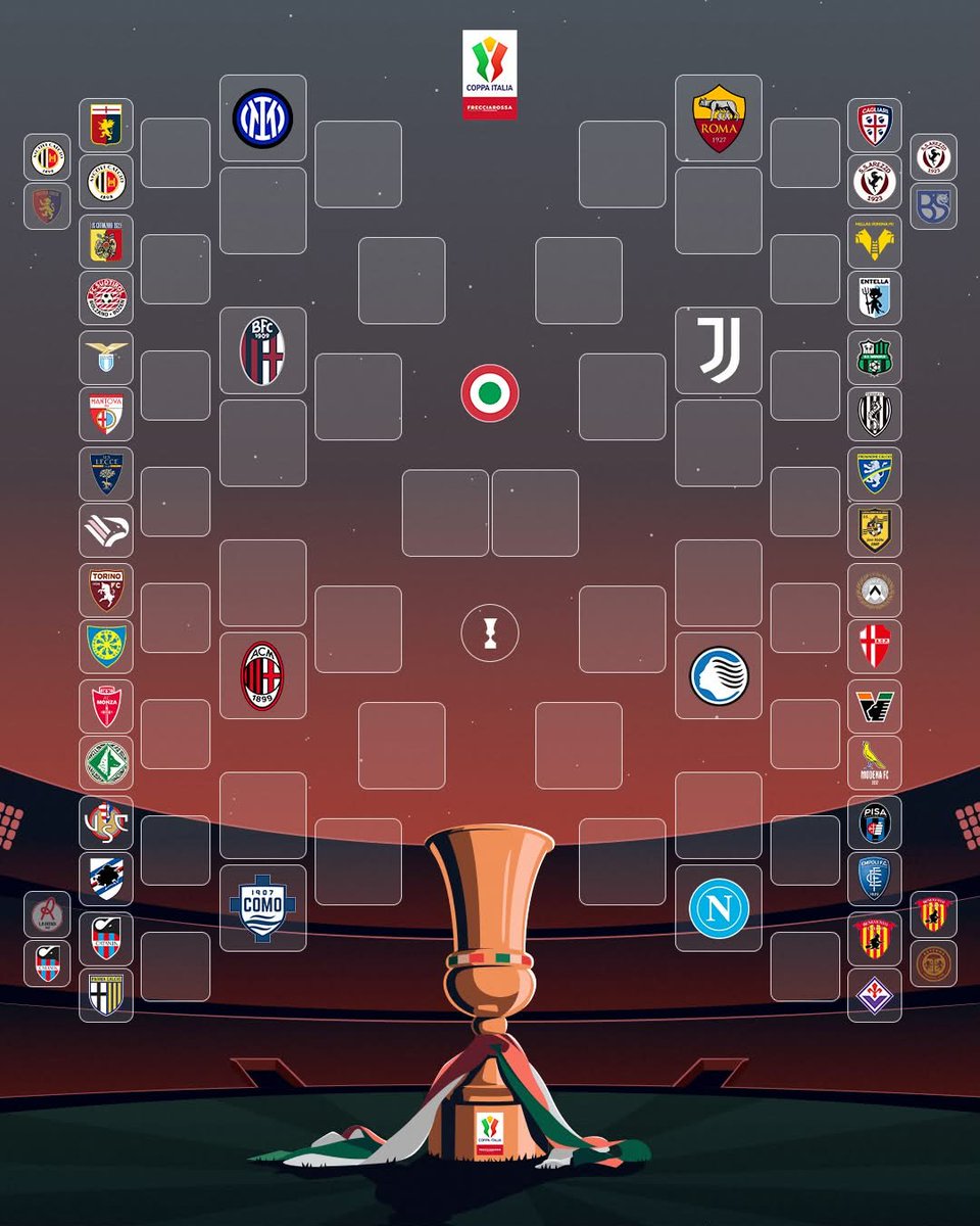 paolo1672's tweet photo. #CoppaItalia
@juventusfc mi domando come mai i cartonati hanno sempre la via facile!

Si inizia un'altro campionato falsato? @SerieA @FIGC @AIA_it dubbi, incertezze, telefonate strane??? https://t.co/NyUsfqw3i9