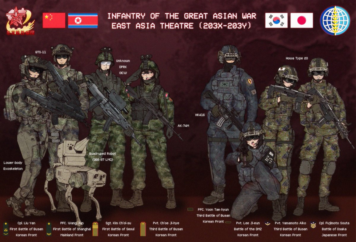 Nobbie_OCs's tweet photo. Infantry of the Great Asian War

By @iaArt1 https://t.co/wRLLWSBK6Q