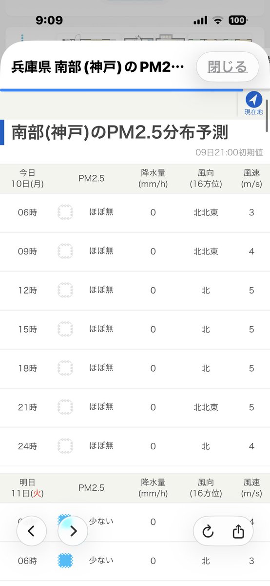 abiphoneab's tweet photo. #おは六甲　20260810 https://t.co/wKnQoBnEXu