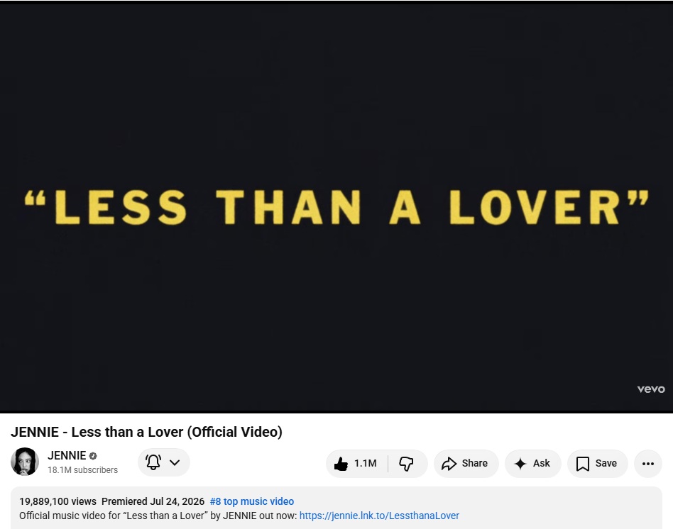 jennieteamkr's tweet photo. [🏆🏆🏆] 제니 LESS THAN A LOVER 트크 총공 (8/10)

1⃣ 엠카 사전투표 (내일 종료)
└ 매일 1기기 1계정 5표
└ 현재 4위(2.8%)
└ 엠넷플러스 앱 : https://t.co/YDnkOizP8N

2⃣ 뮤비 스밍
└ 현재 조회수 19,889,100 (20M까지 110,900)
└ 유튭에서 직접 검색한 후 스밍

3⃣ 음원 스밍
└ 국내 : https://t.co/4xKd4GGPWr
└ 해외 : https://t.co/AvfjKxH3P0

4⃣ 틱톡 생성
└ 공식음원을 사용한 15초 이상 숏폼 업로드
└ 공식음원 : https://t.co/HBXPveUavM