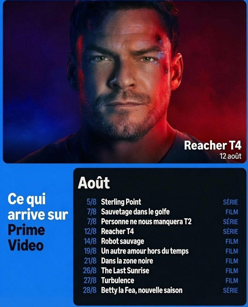 alxserix's tweet photo. 📅 Calendriers des sorties streaming du mois d'AOÛT 2026 sur #Netflix, #PrimeVideo, #DisneyPlus, #AppleTV, #ParamountPlus, #HBOMax, #CANALPlus, #OCS, #UniversalPlus et #TF1Plus.
👉 Follow pour être informé de l'ensemble des sorties streaming !
1/4 https://t.co/i5Kbs8VdE3