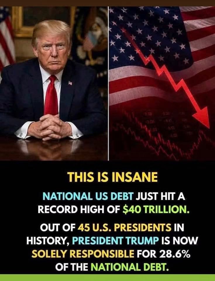 BY1959's tweet photo. Republicans act like they're fiscally responsible, but they're the fucking problem. And You Fall For It Every Fucking Time. https://t.co/LKS2iaj5lf