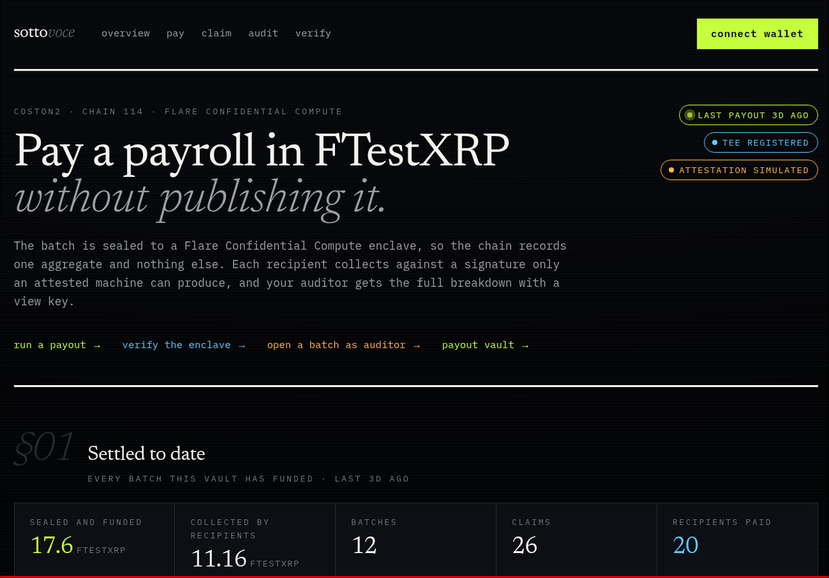 okey_amy's tweet photo. Need testers for Sotto — confidential payroll on @FlareNetworks.

Here's the problem: paying contractors on-chain exposes salaries, headcount, vendor relationships forever. Here's the fix: seal a batch encrypted to the tee, fund it with ONE transaction (chain sees aggregate only), contractors claim gaslessly against an enclave signature. auditors get a view key, see every line, verify it reconciles live against coston2.

Why it matters: privacy isn't obfuscation — it's cryptography. the vault only honors signatures from this extension. The browser encrypts to a key the chain publishes. No trust required. Auditors read everything from the blockchain

Built for @FlareNetworks summer signal. testing live on coston2.

https://t.co/QkR3I5IWTs

Help test it. Make it better.