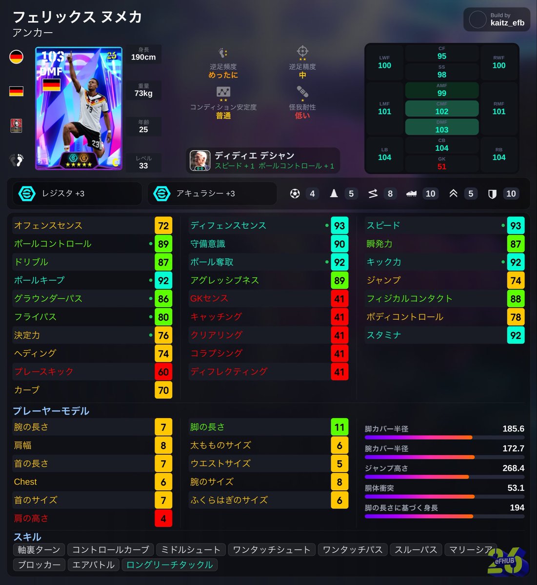 kaitz_efootball's tweet photo. ダブルボランチ編 https://t.co/oPmelAKmWg