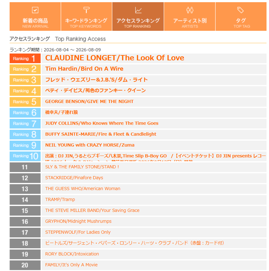 soundfinder's tweet photo. 先週検索された商品のランキングです。すでに売り切れのレコードもありますが、お時間ある時にご覧ください。すでに売り切れのレコードもありますが、お時間ある時にご覧ください。

お近くのレコードショップで皆さまのご来店をお待ちしております。

https://t.co/7P847DDxzl

#レコード通販 https://t.co/ZvVnsVC9HD