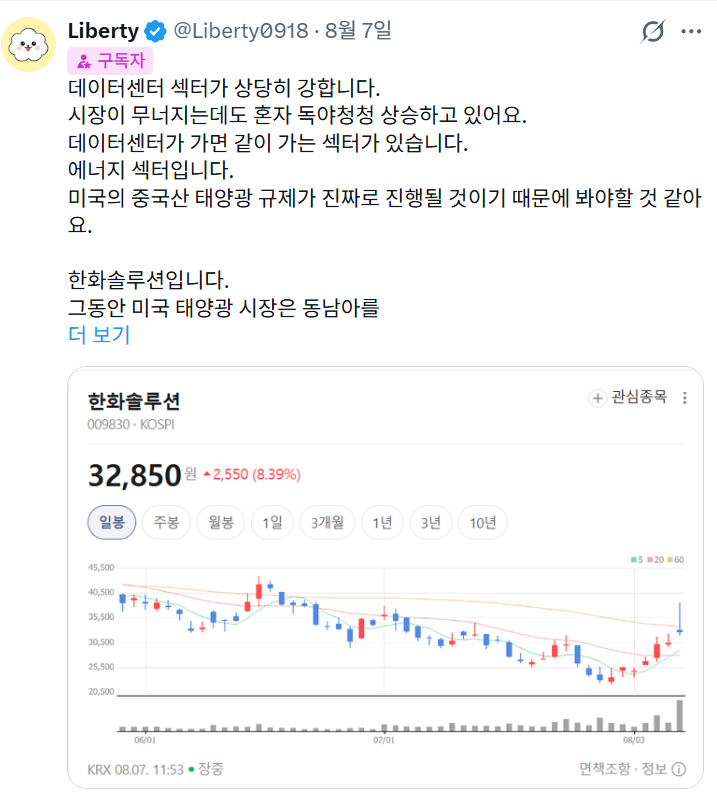 Liberty0918's tweet photo. 지난주 금요일에 구독자 컨텐츠로 분석해서 올린 
'한화솔루션'
쭉쭉 잘 가고 있음.
미국이 대놓고 힌트 줬잖아.
말도 안되게 밀어주잖아.
실적 성장 쭉쭉 할 거잖아.
가야겠지?
가보자🚀 https://t.co/0zsi3fvJLm