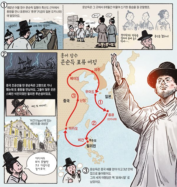 evkushutepe's tweet photo. 정답! 표해시말!! https://t.co/gBDf8vx5lM