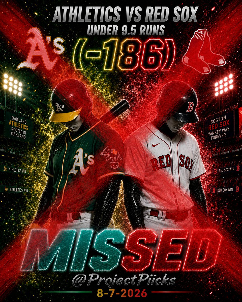 ProjectPiicks's tweet photo. August 7 — Official Results Recap❌️

Rays vs. Mariners Over 6.5 Runs (-142) 2U❌️
Final: TB 2–1 SEA (3)

Athletics vs. Red Sox Under 9.5 Runs (-186) 1U❌️
Final: ATH 1–13 BOS (14)

One of our toughest days at ProjectPiicks.
We take it, own it, and move forward.

Record: 38–19 https://t.co/r21mtQ4tAS