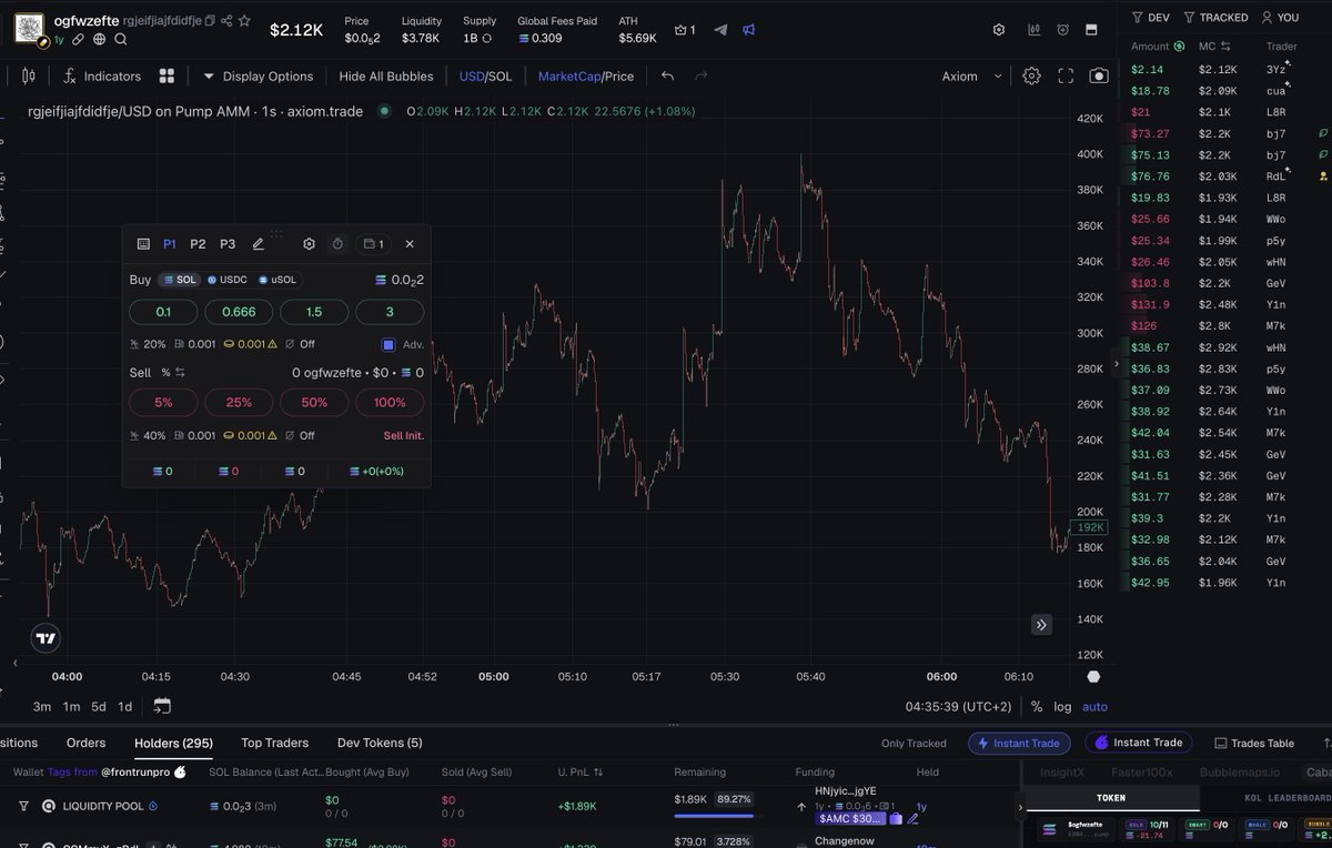 onchaingodd's tweet photo. im the dev of $ogfwzefte that went to half mil and all coins with that similar pfp (EBW4X9Vxpkekj1TNnHyFhfoHqc86CyNVYHSxHeqzpump)

back in the days we used to rule the market with this kind of bullshit. literally a limitless topper.

this is the first time in a year running this again.

ladies, gentlemen and degenerates, welcome to $Ab3MloK

when i'll pay dex i'll provide yall with a list of my OG deploys, cumulative of 10m+ mcap