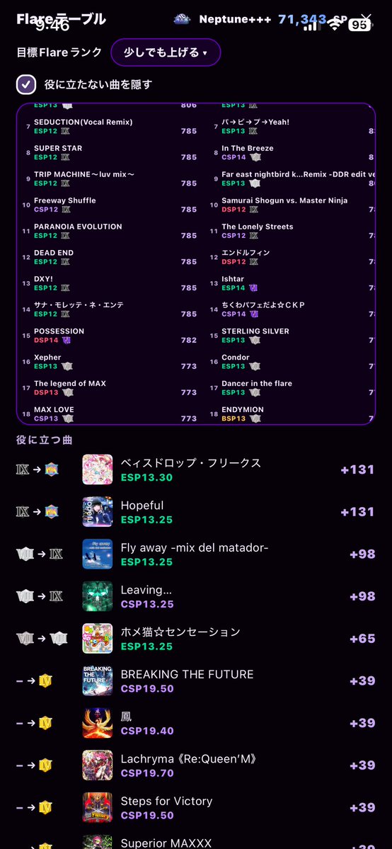 Calm_TandT's tweet photo. GhostStepのリコメンドさまさまやな〜
やる曲がわかりやすい！

まぁ、下の方にあるのは、何かの間違いでしょ…
それができれば苦労はしないってやつやね！！ https://t.co/ObQwwc1nPG