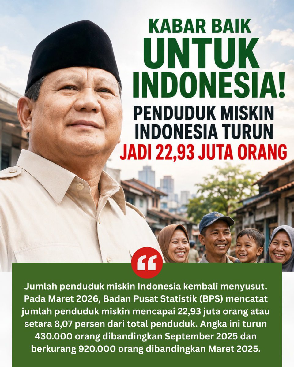 mawartaaf's tweet photo. Penurunan jumlah penduduk miskin menjadi sinyal positif bagi masa depan kesejahteraan masyarakat. Optimisme Indonesia terus tumbuh bersama upaya menciptakan kehidupan yang lebih baik. https://t.co/U3eJOlC6Kx