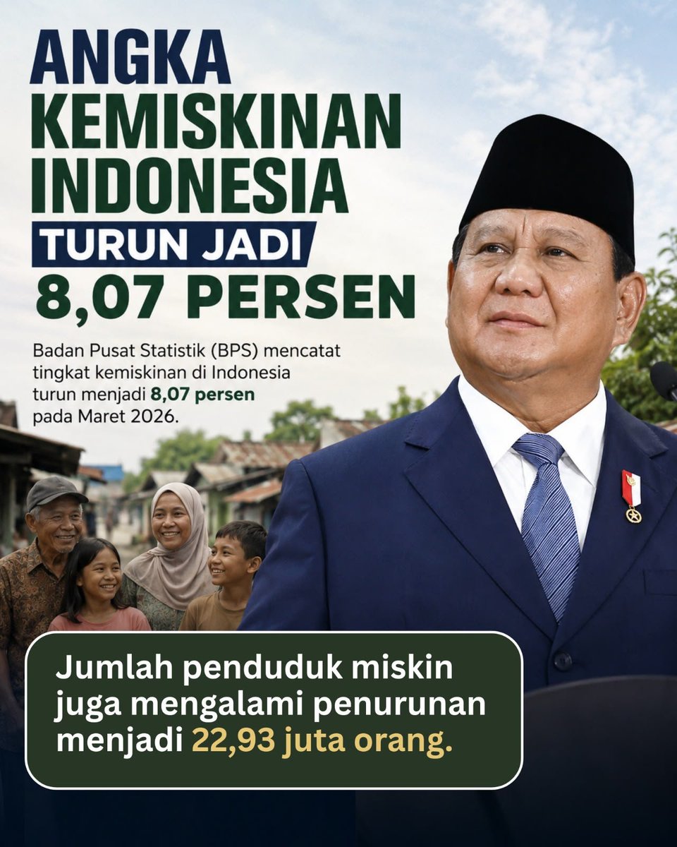 01Fahrunisa's tweet photo. Berkat kinerja pak Prabowo 
Angka kemiskinan Indonesia turun jadi 8,02 persen 
Optimisme Indonesia https://t.co/1gtRbDZWU1
