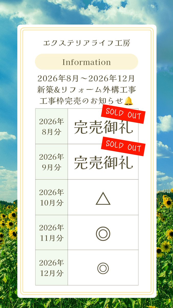 EXTERIOR_Life_'s tweet photo. おはようございます！
工事枠のお知らせ🔔
8.9月完売御礼🙇‍♀️
2026年10月は、現在お打ち合わせ中の方を優先してご案内させていただいております_(._.)_
2026年11月工事枠から新規お客様ご案内中ですヽ(*´∀`)ﾉ
小さな工事のご相談は、お電話にて別途ご相談受付中です。
電話番号　0282-55-6867 https://t.co/AXS89bBa7r