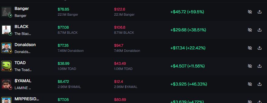 1ostINMONEY's tweet photo. good end to the day nothing crazy just securing the money 💸💸 https://t.co/eQTK8pGZr5