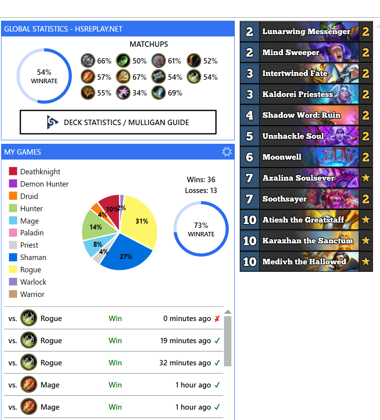 method4s's tweet photo. I was testing some decks nobody plays at high ranks (herald dk, warlock, priest) and ended up doing really well with priest :P (DONT PLAY HERALD DK!!!!!)  AAECAa0GBPypB4CqB4SqB+fYBwjwnwSg+wbD/waFhgedrQevyQeq2Qes2QcAAA== https://t.co/53pWooRDUg
