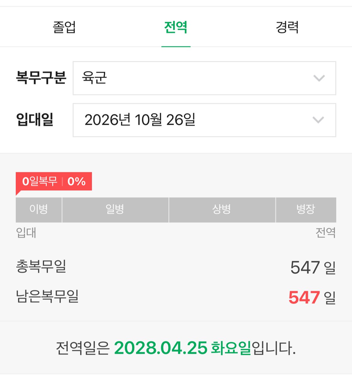 DiNo13_'s tweet photo. 샹 ,, 왜케 길어 (체감상백년) https://t.co/FA5T5Kn71v