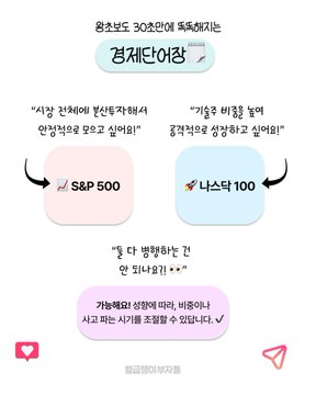 kimyun73's tweet photo. 어제 막내아들이

"미국 ETF에 투자해보고 싶은데,
S&P500이랑 나스닥100은 뭐가 다른지 모르겠어."
라고 하더라고요.

그래서 『미국 ETF 투자가 너무 낯선 주식 초보를 위한 S&P500 vs 나스닥100』 자료를 공유해줬습니다.

이제 막 미국 ETF 투자를 시작하는 분들에게도
도움이 되었으면 좋겠습니다.