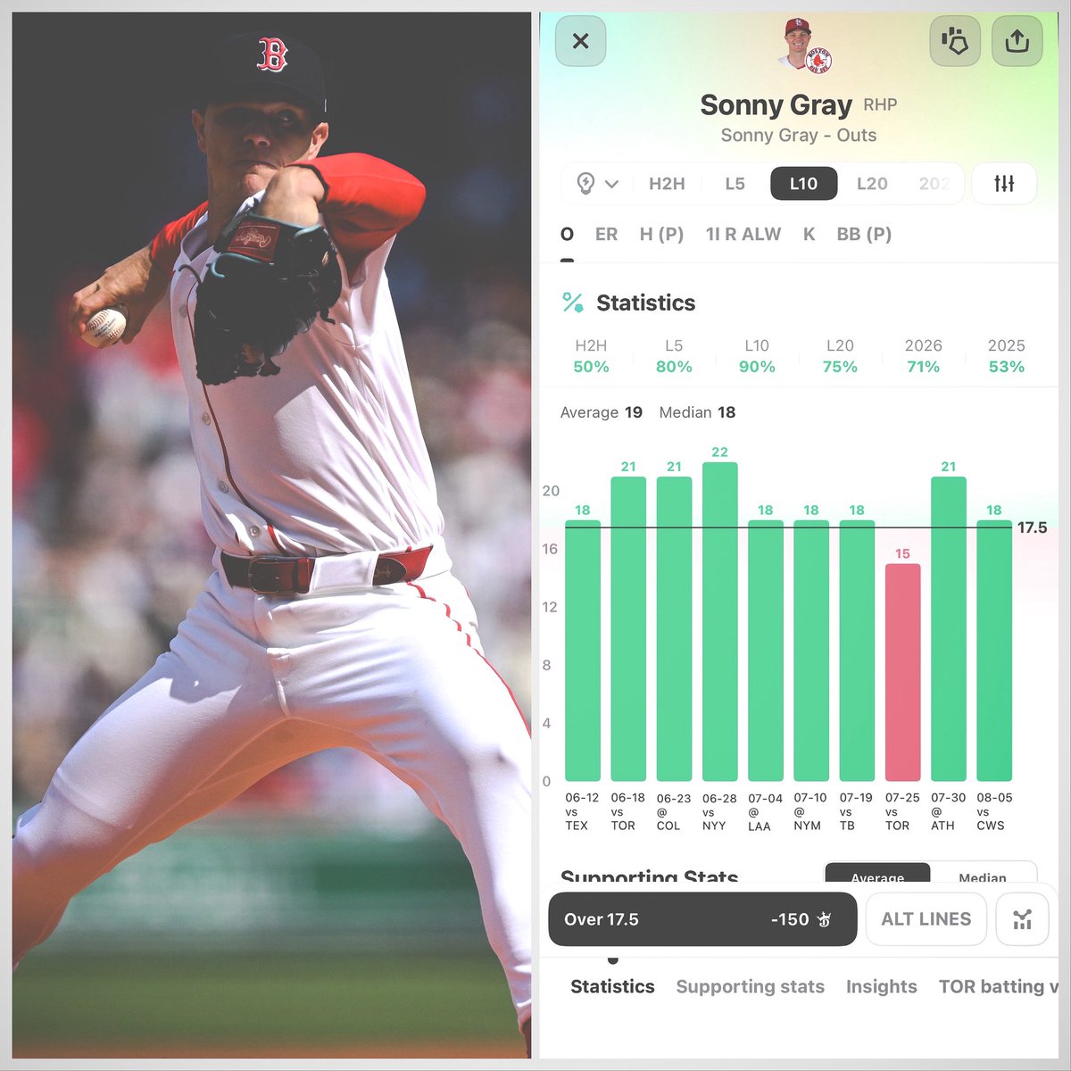 PixFromTheSix's tweet photo. MLB August 10 #GrayDay
##DirtyWater vs #BlueJays50
Sonny Gray Over 17.5 Outs
📲#Betano -143
📲#Bet365 -150
📲#DraftKings -150
Powered by @OutlierDotBet
#FREEPicks https://t.co/pTVH7WAqAq