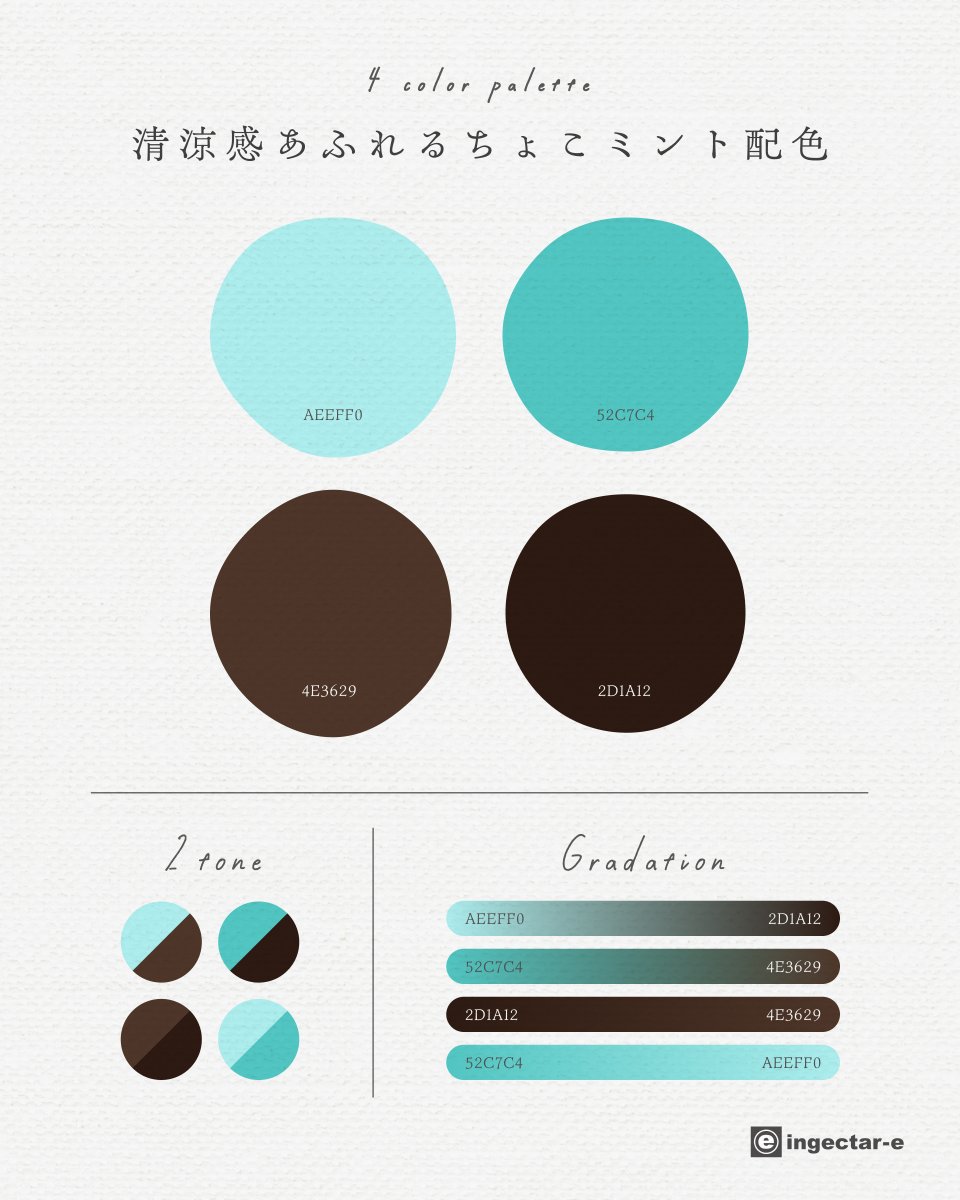 ingectar_design's tweet photo. ⋱ ４色配色パレット🎨 ⋰

すっと鼻を抜ける爽やかなミントに、
パリパリとしたビターチョコのアクセント🍫

甘さと爽快感が絶妙に溶け合う
「清涼感あふれるちょこミント配色」🌿

キャッチーで可愛いデザインや、
コントラストを効かせたいビジュアルに。

#4_color_palette https://t.co/eZWPljiLJ4