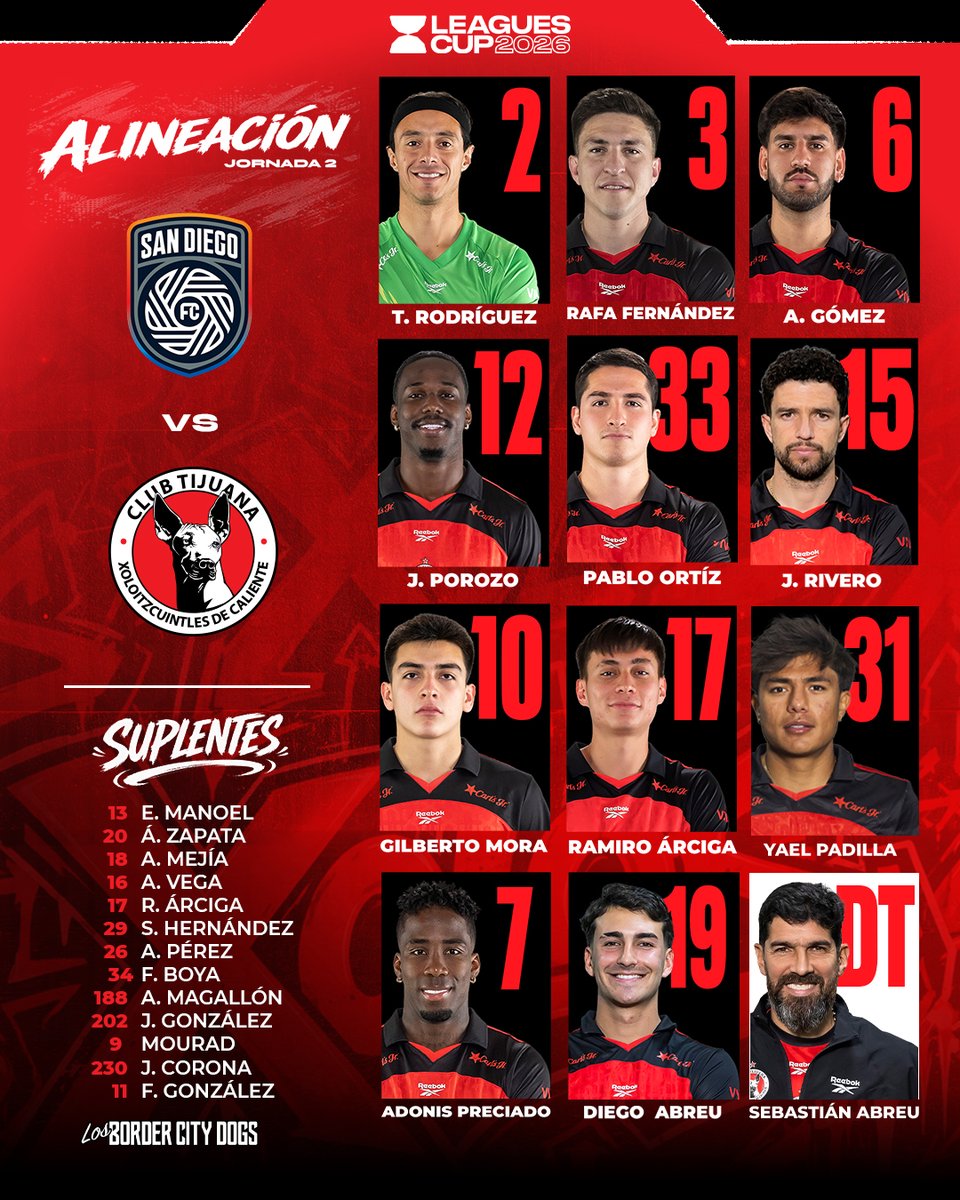 Xolos's tweet photo. El XI Xoloitzcuintle que salta a la cancha para enfrentar a @sandiegofc.  

¡Con todo, Perros!  🐕❤️🖤#BorderCityDogs https://t.co/f5TLqotH6U