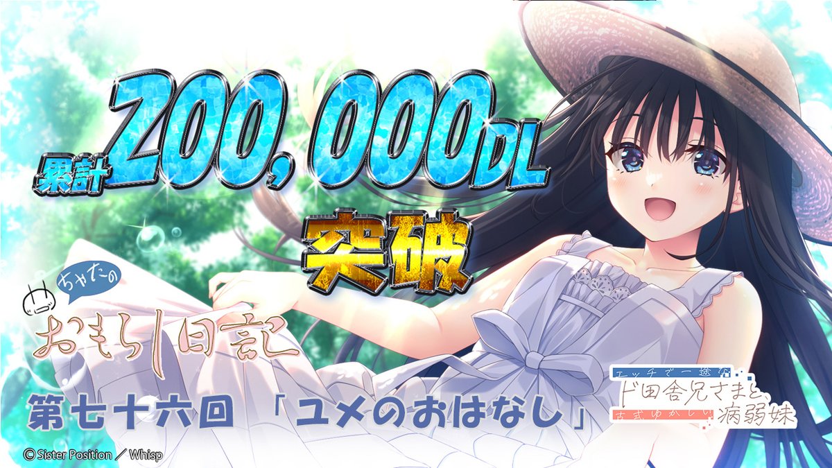 goiken_chata's tweet photo. おもらし日記更新！

なんと累計20万DL突破です。
夏真っ盛りなこの季節にピッタリなゲームですので、まだ未プレイな妹好きお兄ちゃん達は、是非手に取ってみてください。

Fantia
https://t.co/pGBGIZsRDO

Ci-en
https://t.co/kjecjnGnSq

#ちゃたのおもらし日記 #シスポジ #ド田舎兄妹 https://t.co/G1jVVeJbJl