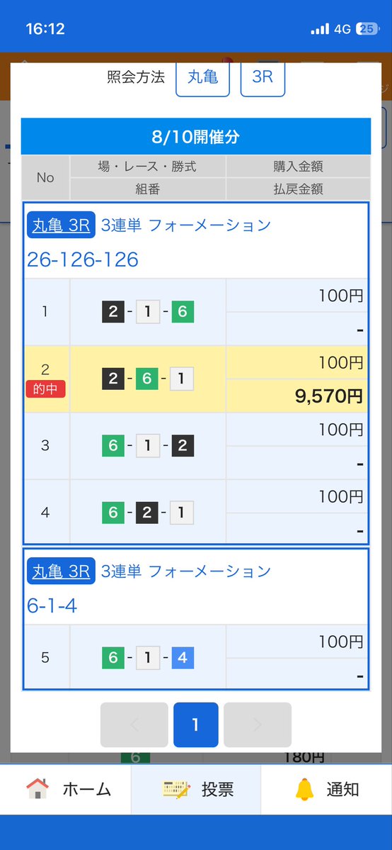 JP_dynamiteboat's tweet photo. 丸亀3R
外枠の攻めは軽視。西岡が残す妙味。
買った時は万舟あったが🤦🏻
まあ5点なら完璧だ✌︎('ω')✌︎
ありがとうございました⭐︎ https://t.co/zoccUjooED