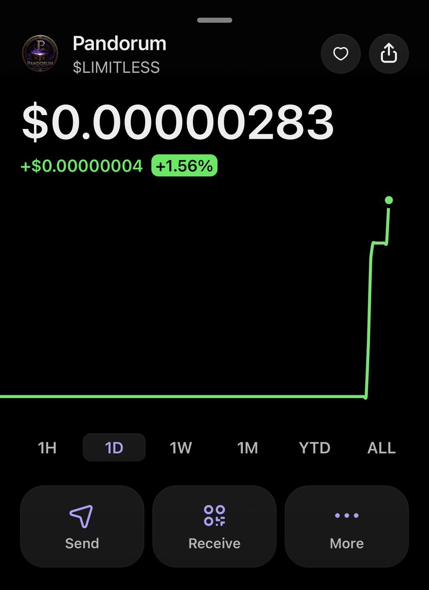 RusekVlado's tweet photo. 🚨 BREAKING NEWS: PANDORUM ($LIMITLESS) IS BREAKING NEW HIGHS! 🚨
Look at that beautiful vertical green rocket on the 1D chart! We just hit $0.00000283 on Dexscreener and we are not stopping! 📈🟢 100% organic, manual launch, and zero bot pollution.
⏳ THE NEW MEME CONTEST IS ON FIRE! We are giving away 500,000 $LIMITLESS tokens to ONE SINGLE WINNER this Wednesday at 21:00 sharp! 🎨💸 People are already flooding X with our logo!
🏆 HOW TO WIN THE 500k BAG:
1️⃣ Follow @RusekVlado, Like & RT!
2️⃣ Quote RT with your best meme + Pandorum Logo!
3️⃣ Drop your wallet + screenshot proof below! 👇
Whales, the floor is bulletproof and the chart is ready to send. Load your bags on https://t.co/Gj2chZ4C74 before the next candle blasts off! 🚀🐋
🛒 Buy the mega pump here:https://t.co/wxmBqOvxL6…
#Pandorum #Limitless #SolanaMemecoin #PumpFunGems #Dexscreener #MemeContest #SOL