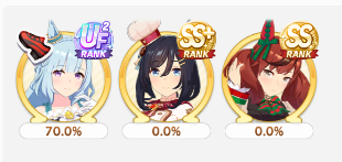 sleeplsLIVE's tweet photo. started with 2 straight 5 win runs and ending on a 70% winrate for round 1 is much better than i thought would happen this cm

very scared of round 2 but I BELIEVE IN MEXICO ARDAN https://t.co/fNhj7mLrLZ
