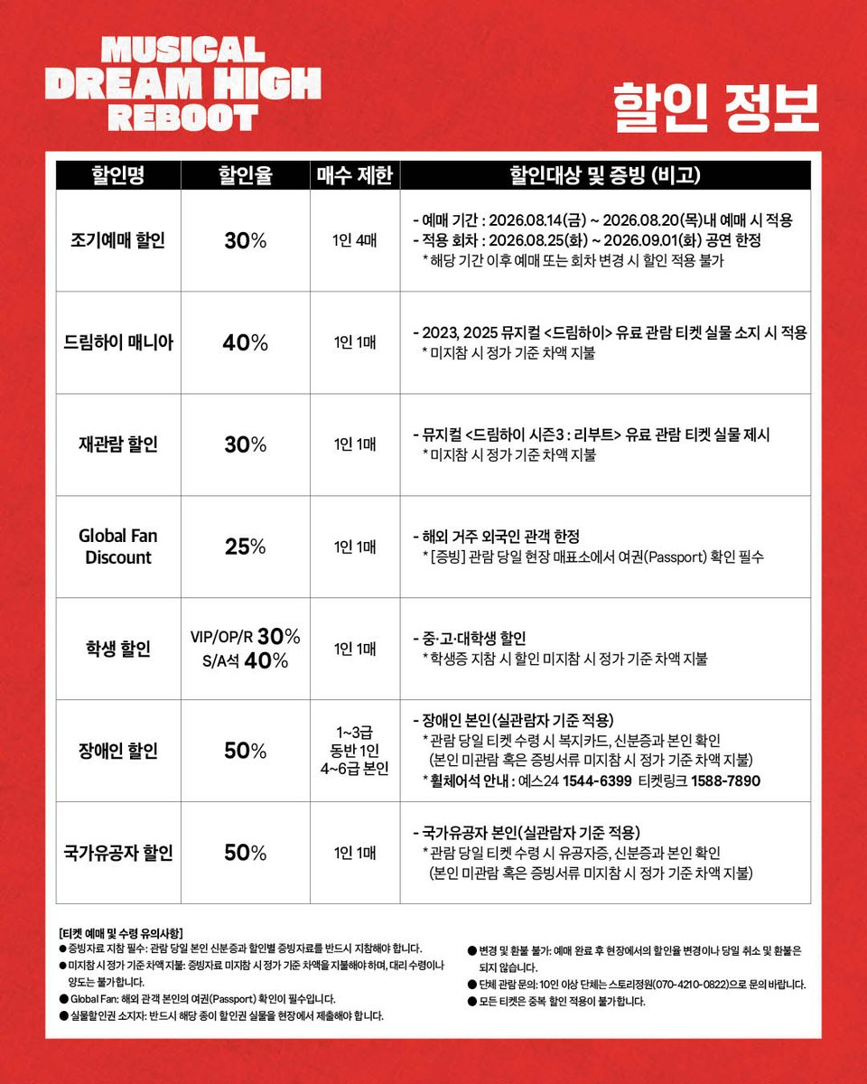 ateuwon88932's tweet photo. [𝗗𝗥𝗘𝗔𝗠 𝗛𝗜𝗚𝗛 𝗠𝗨𝗦𝗜𝗖𝗔𝗟 𝗦𝗘𝗔𝗦𝗢𝗡 𝟯 : 𝗥𝗘𝗕𝗢𝗢𝗧]
| TICKET | 뮤지컬 드림하이 시즌3 리부트

2𝘀𝘁 𝗧𝗶𝗰𝗸𝗲𝘁 𝗢𝗽𝗲𝗻 𝗔𝗻𝗻𝗼𝘂𝗻𝗰𝗲𝗺𝗲𝗻𝘁

📅 티켓 오픈: 2026.08.14(금) 2PM (KST)
2차 공연기간: 2026.08.25 ~ 2026.09.13
🎟️ 공식 예매처: #예스24 #티켓링크 #네이버
※ 캐스트 스케줄은 추후 공개될 예정입니다.

I dream high 난 꿈을 꾸죠 힘들 때면 난 눈을 감고
꿈이 이뤄지는 그 순간을 계속 떠올리며 일어나죠
- 뮤지컬 <드림하이 시즌3 : 리부트> ‘Dream High’ 넘버 中

𝗗𝗥𝗘𝗔𝗠 𝗛𝗜𝗚𝗛 𝗠𝗨𝗦𝗜𝗖𝗔𝗟 𝗦𝗘𝗔𝗦𝗢𝗡 𝟯 : 𝗥𝗘𝗕𝗢𝗢𝗧
𝟮𝟬𝟮𝟲.𝟬𝟴.𝟬𝟴 ~ 𝟮𝟬𝟮𝟲.𝟭𝟬.𝟭𝟴
광림아트센터 BBCH홀

#뮤지컬 #드림하이