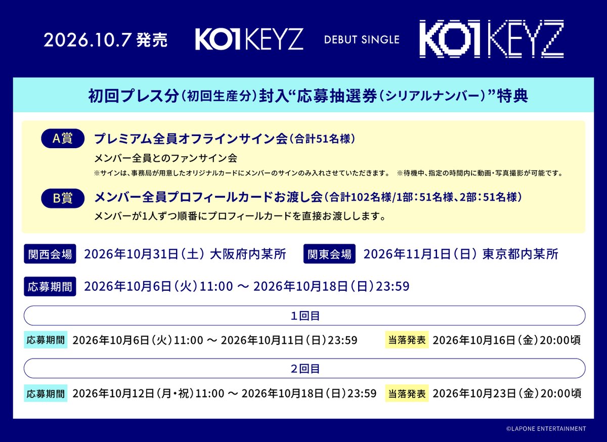 KO1KEYZofficial's tweet photo. [📢]

𝗞𝗢𝟭𝗞𝗘𝗬𝗭 𝗗𝗘𝗕𝗨𝗧 𝗦𝗜𝗡𝗚𝗟𝗘『𝗞𝗢𝟭𝗞𝗘𝗬𝗭』
初回プレス分（初回生産分）封入応募抽選券（シリアルナンバー）特典の詳細＆関東・関西での開催が決定！

▼詳細
https://t.co/SECSAAcl08

#KO1KEYZ
#コイキーズ #코이키즈 https://t.co/wWVXp8oVT9