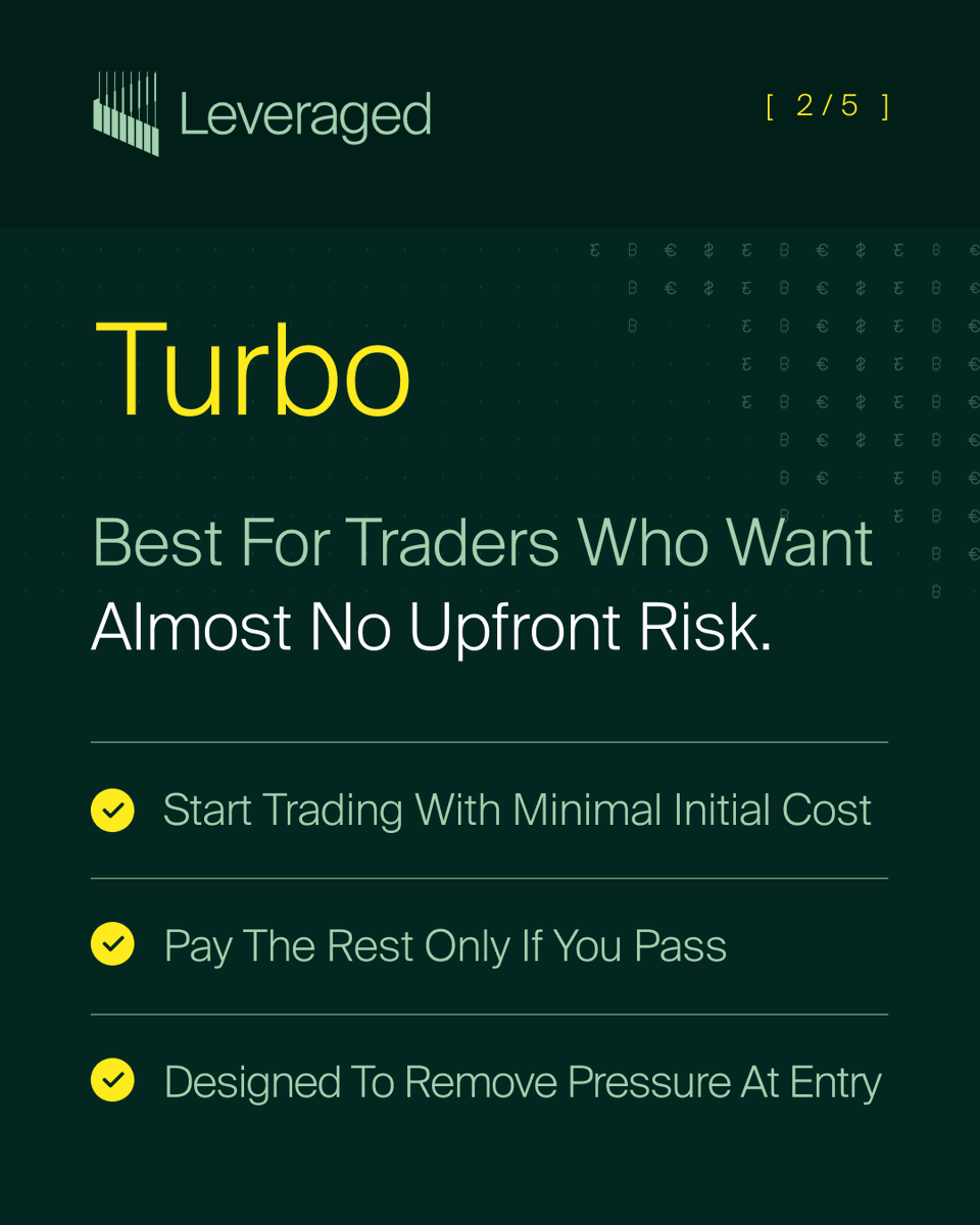 TheZaphnath's tweet photo. 🚀 Excited to announce that I’ve partnered with GetLeverage!@getleverage
If you’re looking for a solid platform to take your trading to the next level, check them out.
🔗 https://t.co/PdWQPA2KwR
Let’s get leveraged. 📈 https://t.co/PTytwMIUTK