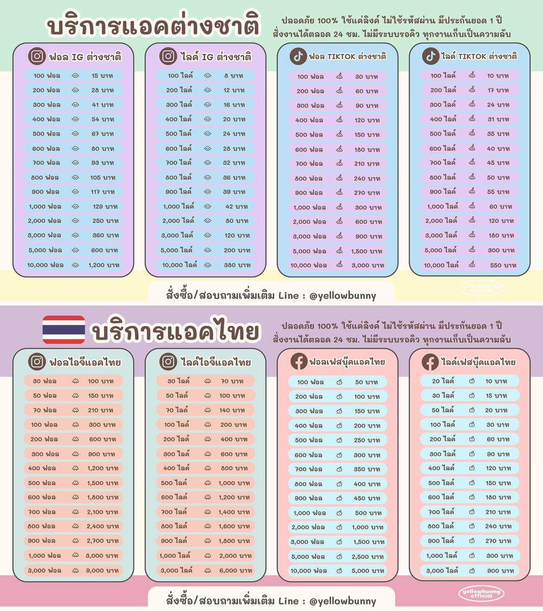 sainxttlady's tweet photo. ✪ 𝗜𝗻𝘀𝘁𝗮𝗴𝗿𝗮𝗺 • 𝗧𝗶𝗸𝗧𝗼𝗸 • 𝗙𝗮𝗰𝗲𝗯𝗼𝗼𝗸

🍜 ปลอดภัย 100% ไม่ใช้รหัสผ่าน 🚁 ประกันยอดฟรี 1 ปี เคลมฟรี 🌉 ตัวช่วยดันฟีด เปิดการมองเห็น

📮 ➠ ติดต่อได้เลย https://t.co/6Qwj3uXy1J

#ปั้มผู้ติดตาม ⌖ #ปั๊มไลค์ ✥ #ปั๊มฟอลtiktok https://t.co/nZVfZT8gkf