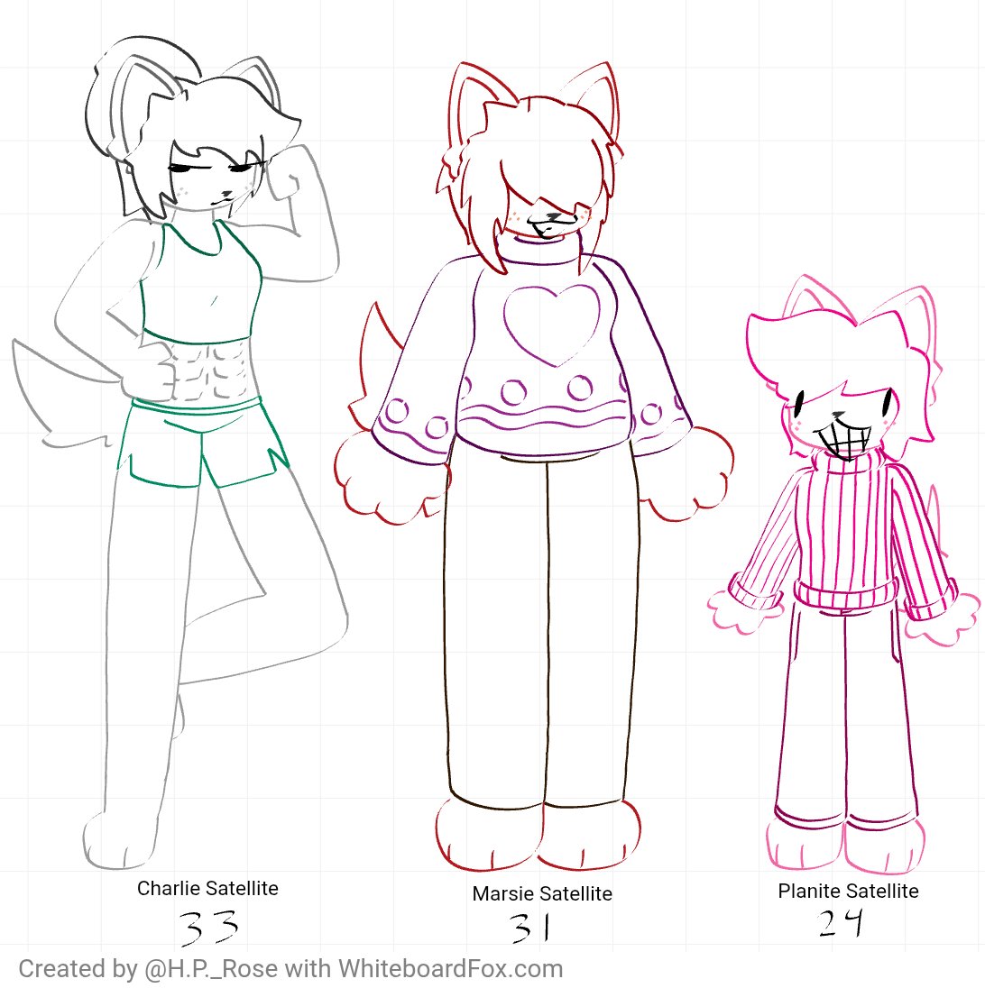 STEAMEDWAFFLES's tweet photo. buff woman, fatass, and short boy https://t.co/y13JPp5hhI