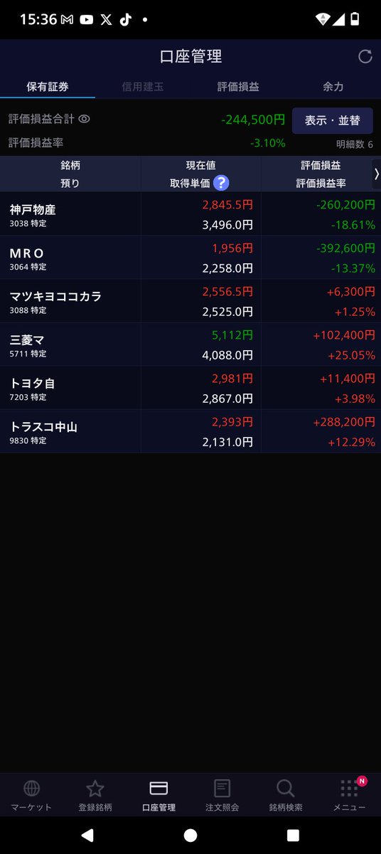 return_rider_'s tweet photo. 🖥️📈日経225 +1,363.51   

5711 三菱マテリアル 500株売り
8729 ソニーFG 400株売り 
　利益確定により評価損は増 にて
持ち株評価損益 －７６万８千円   
  (2024年確定損失 －1,226,460円) https://t.co/9B9lyTcdqk