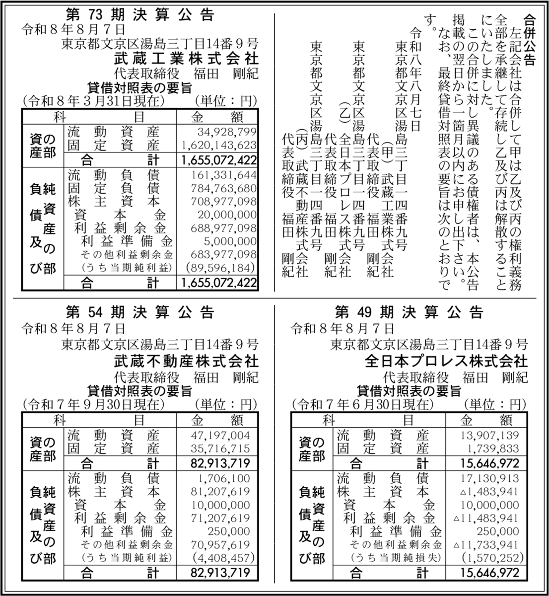 pwsquare2019's tweet photo. 全日本プロレス株式会社が解散して、武蔵工業株式会社に合併します。社長は同じ福田社長。全日本プロレス株式会社という組織は約50年の歴史に幕です。 https://t.co/s60k66WM21