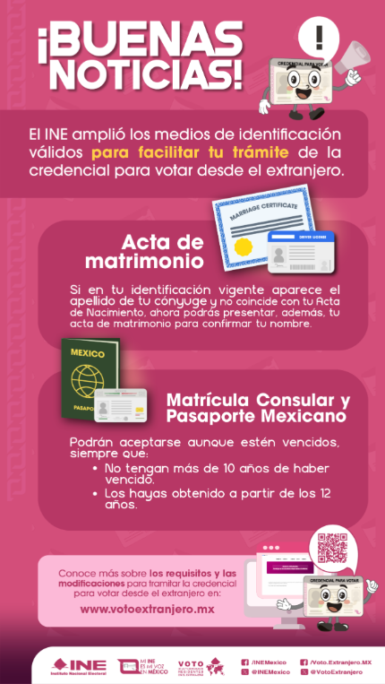 EmbaMexRus's tweet photo. 📷¡Conoce las nuevas modificaciones que hemos realizado para facilitar que puedas acceder a tu Credencial para Votar desde el Extranjero! 🗳

#VotoExtranjero #INEMéxico https://t.co/GfDRSUYGjV