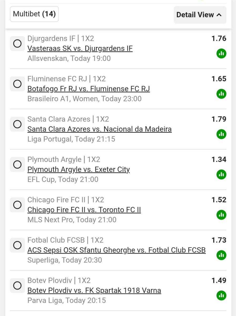 Betsmart9936's tweet photo. ✅️ Straight Wins
💰 Total Odds: 454
🎟 Betway Code: BW67E52D67

📸 See slip below https://t.co/YgHp6ZFwwn
