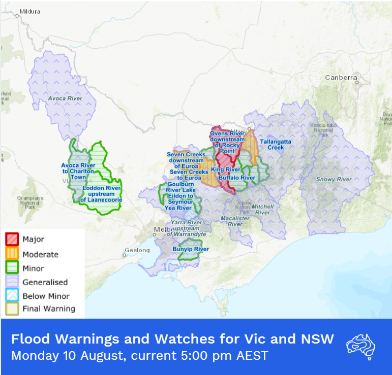 BOM_au's tweet photo. Several flood warnings have been updated this afternoon across northern and eastern #Victoria and the #AdelaideHills.   

Rainfall has eased across #SouthAustralia and is expected to ease from the west across #Vic this evening. 

Latest: https://t.co/jlOoTZL1iF https://t.co/N59ksano8z