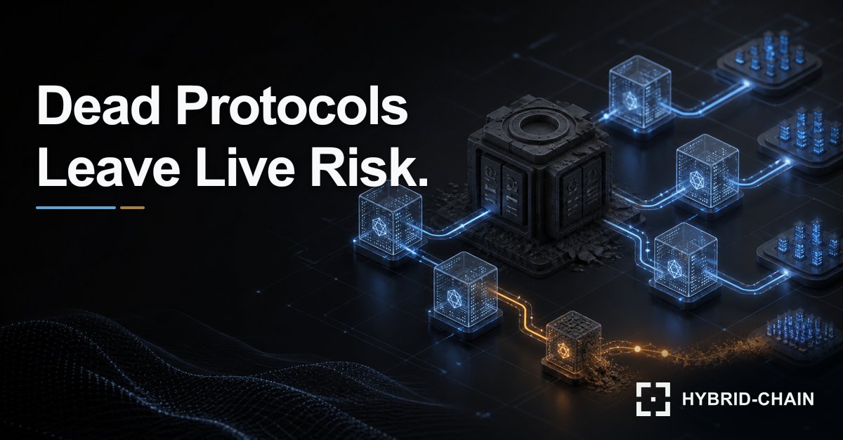spressss's tweet photo. More than 100 crypto projects reportedly closed or went dark in 2026. Their contracts didn’t. Dead teams can leave live code, stale dependencies and unclear upgrade authority behind. Decommissioning is a security control—not an administrative footnote.

https://t.co/ZFS6NCp3Zc https://t.co/fjnVR4FmEm