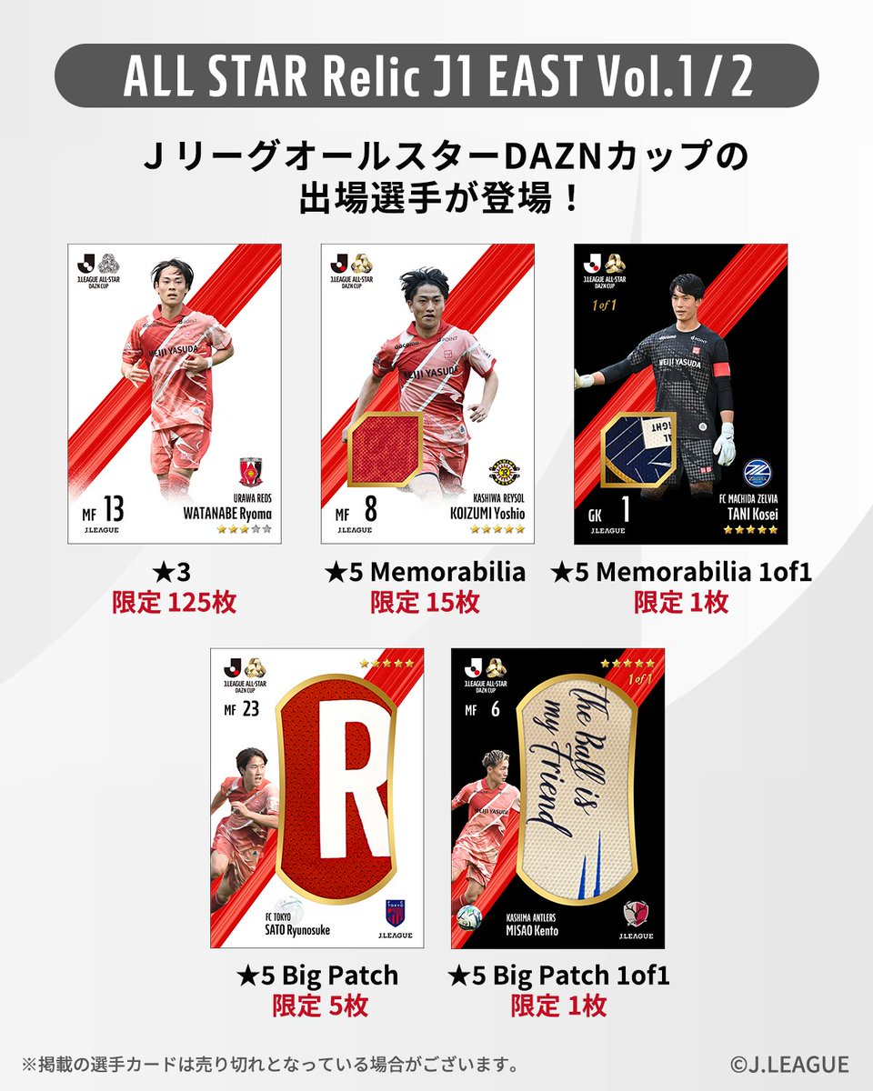 🚩販売パック紹介】 🔴ALL STAR Relic J1 EAST Vol.1/2 Jリーグ