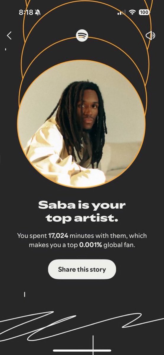 TappedInDaily's tweet photo. Day 3 of asking the greatest artist ever to reply

@sabaPIVOT I love you https://t.co/6sjykRSW9x