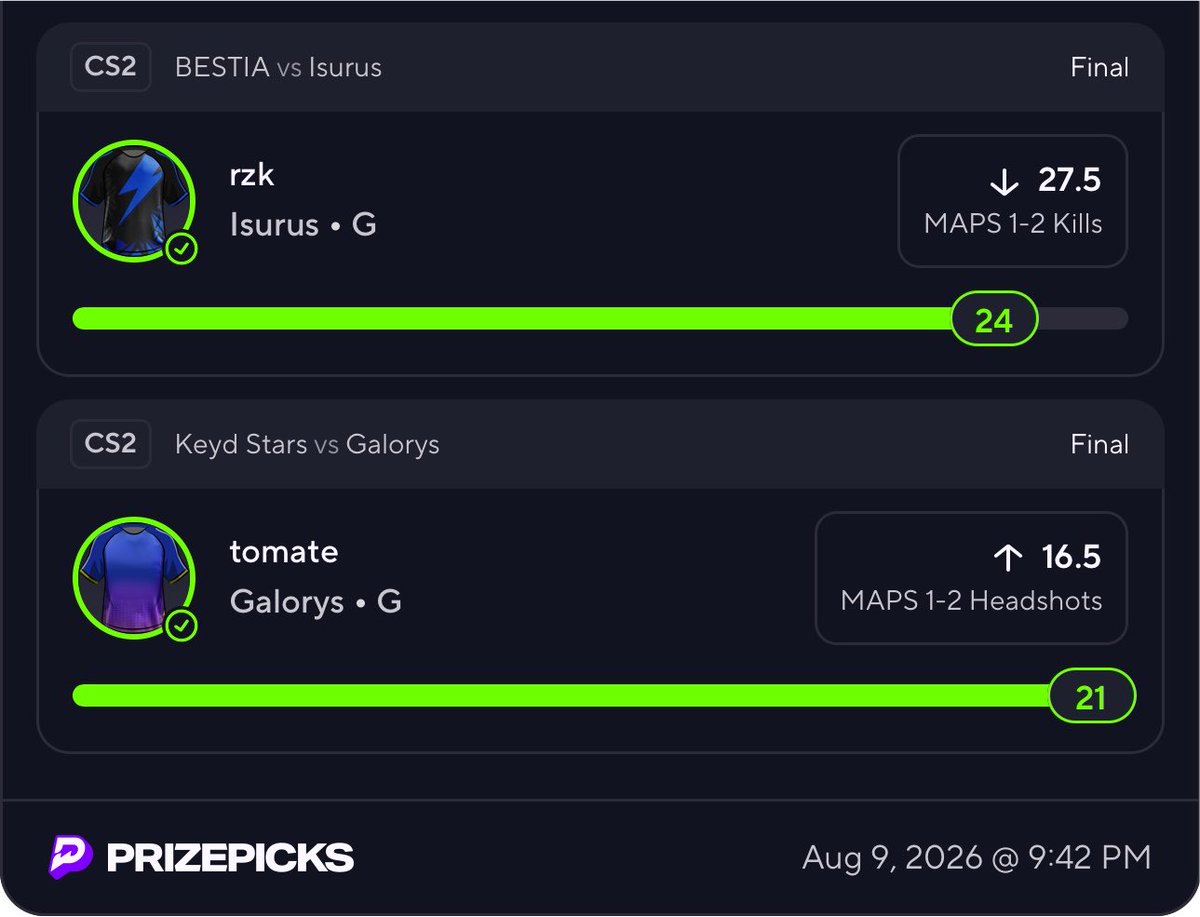 frsotie's tweet photo. GGWP @zhoupicks, 

WE MOVING ON TO ROUND 2 AGAINST @NoLimitZleezy  IN @RjBeenDat TOURNAMENT, 

THE CINDERELLA RUN CONTINUES TAP IN ❄️❄️❄️

#prizepicks #cs2 https://t.co/pwpkvprfbp