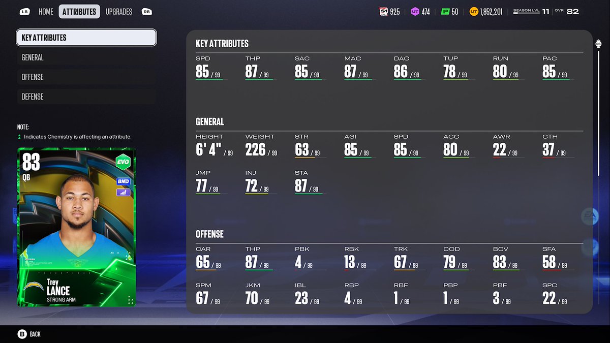dasleson99's tweet photo. The TRUE Trey Lance BEST Evo in Madden 27 ultimate team https://t.co/YMzJrEc3yP