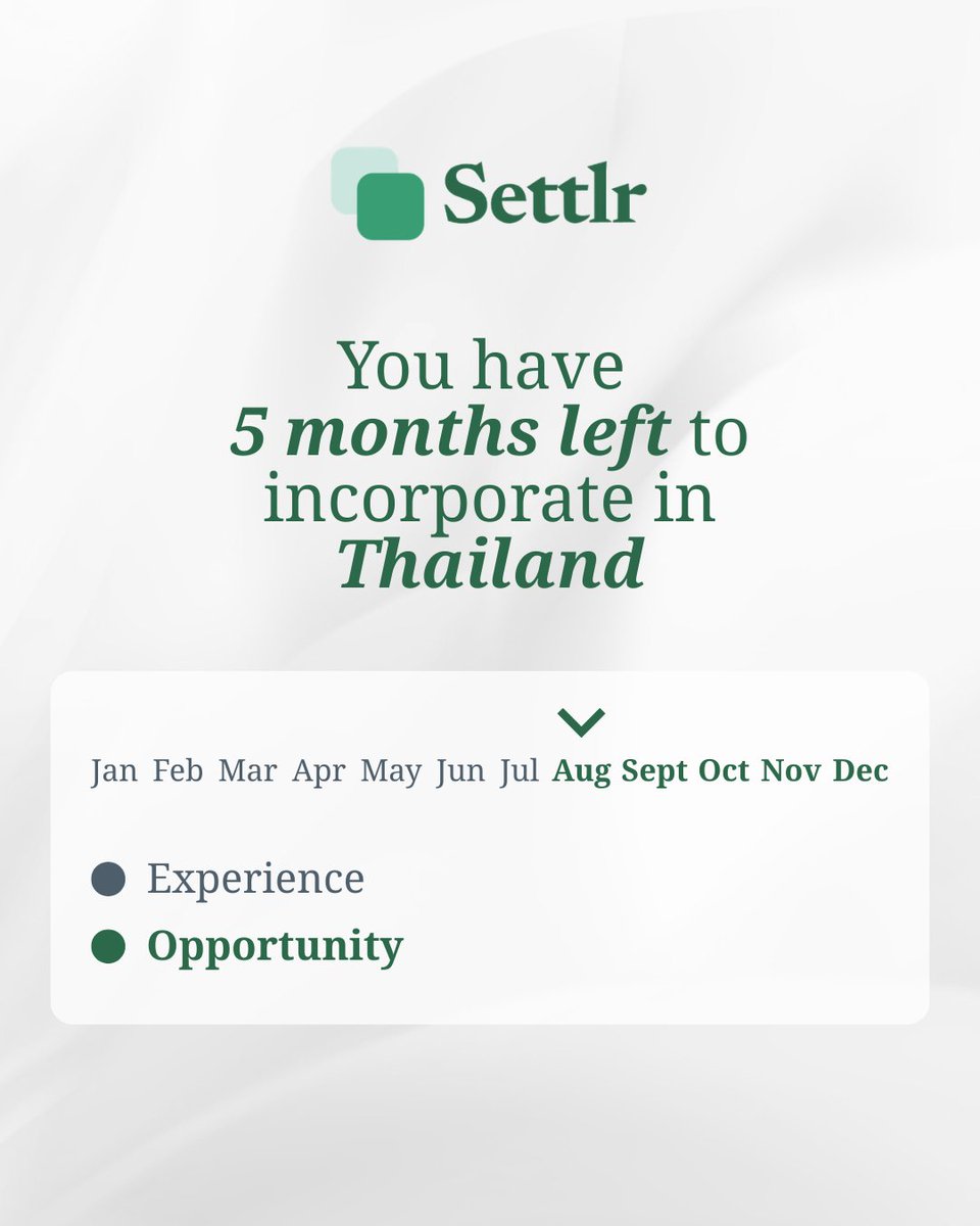 settlrglobal's tweet photo. 5 months left to incorporate in Thailand.

Company registration: ~4 weeks.
Visa + work permit: ~6 weeks.
The timeline is clear. The opportunity is yours.

Don’t wait until the clock runs out. Start planning your move with Settlr.

#Settlr #ThailandBusiness https://t.co/RGQhkFW17I