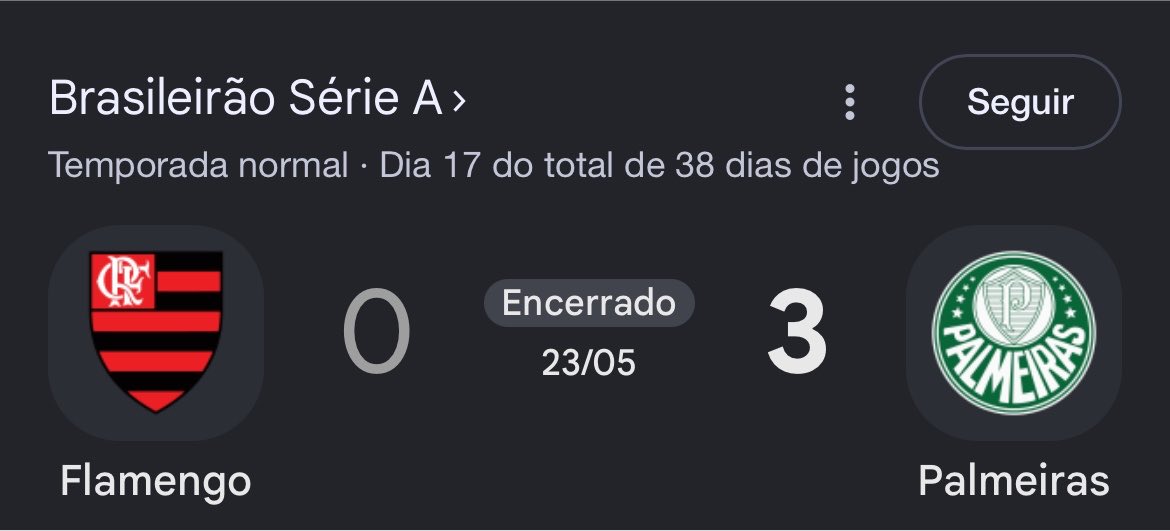 FracassoAnonimo's tweet photo. @psico84b @SportsCenterBR Imagina o time que em casa leva goleada do time “ruim” kkk. Calado você é um poeta, meu freguês https://t.co/8XaYB8C86w